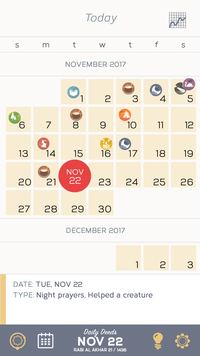 Monthly calendar screen